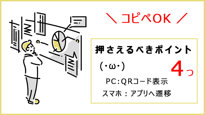 LINEの問い合わせ対応